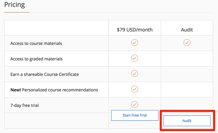 Yes You Can Still Take Coursera Org Courses 100 Free